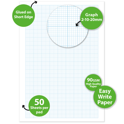 A4 Graph Pad 2-10-20mm Grid – 50 Sheets 90gsm Graph Paper – Technical Drawing, Plotting Graphs, Engineering & Drafting – Ocean Pads (70369)