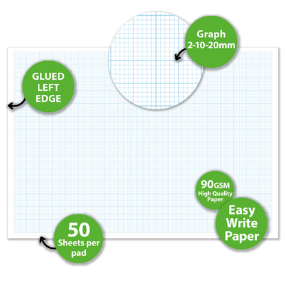 A3 Graph Pad 2-10-20mm Grid – 50 Sheets 90gsm Graph Paper for Technical Drawing, Plotting Graphs, Engineering & Drafting – Ocean Pads (70376)