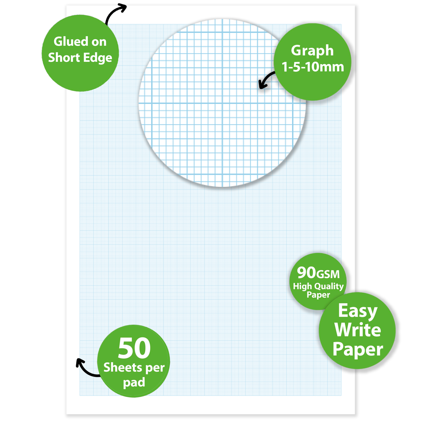 A4 Graph Pad 1-5-10mm Grid – 50 Sheets 90gsm Graph Paper for Technical Drawing, Plotting Graphs, Engineering & Drafting – Ocean Pads (70406)
