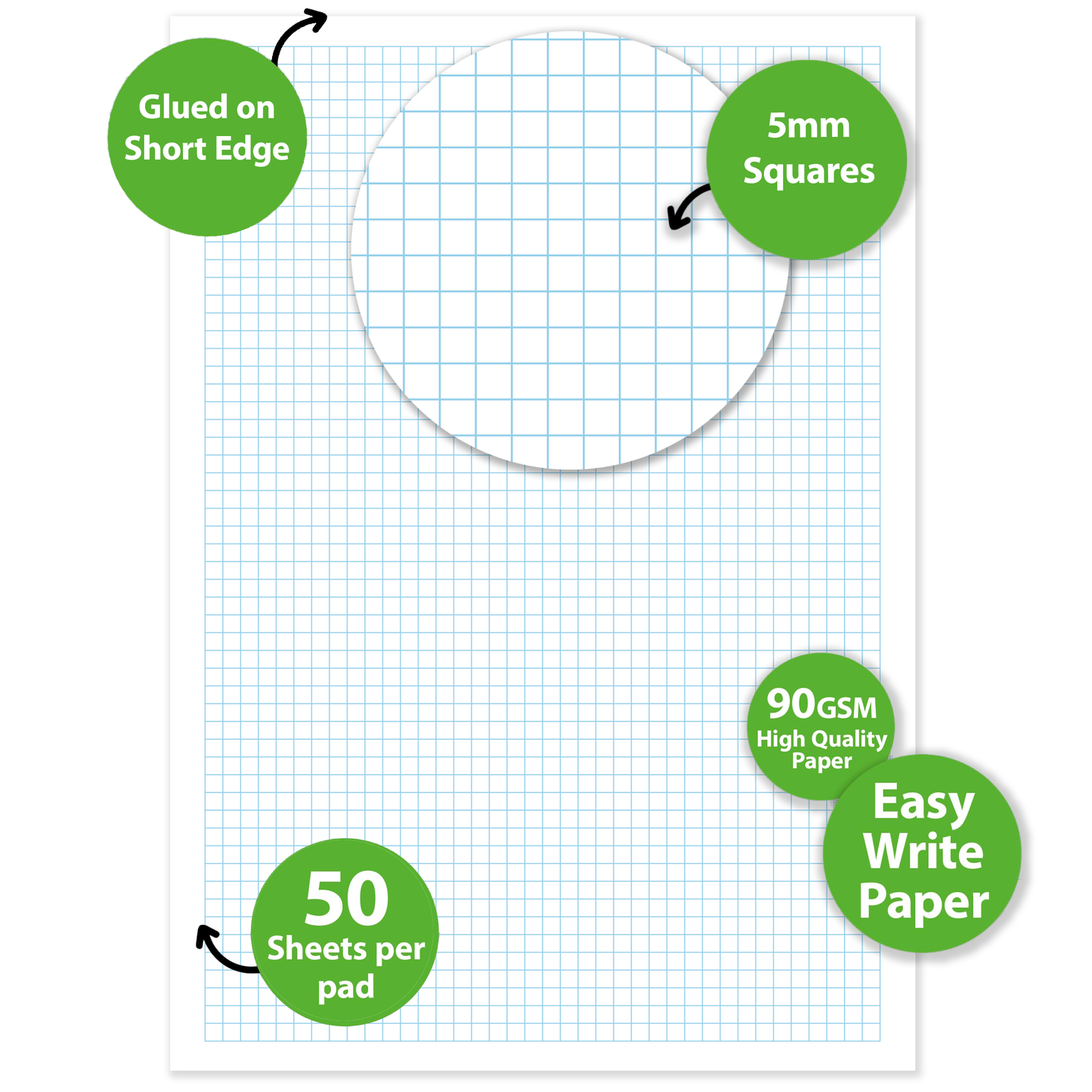 A4 Graph Pad 5mm Square Grid – 50 Sheets 90gsm Graph Paper for Technical Drawing, Plotting Graphs, Engineering & Drafting – Ocean Pads (70505)